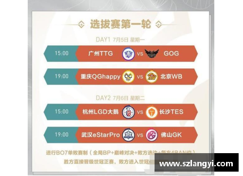 冠军杯的形容词？(kpl世界冠军杯赛程？)